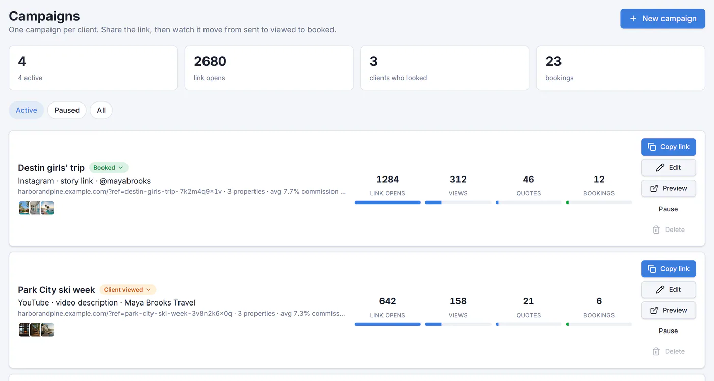 Campaigns: link opens, views, quotes and bookings for each partner campaign